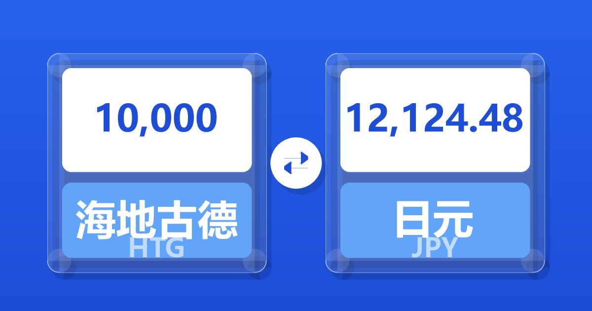 10,000海地古德兑日元