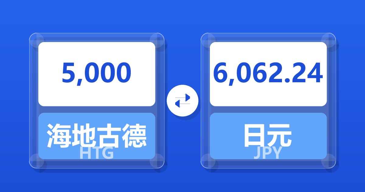 5,000海地古德兑日元