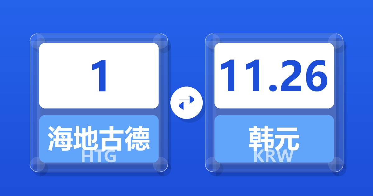 1海地古德兑韩元