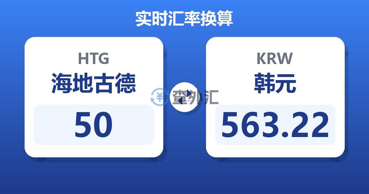 50海地古德兑韩元