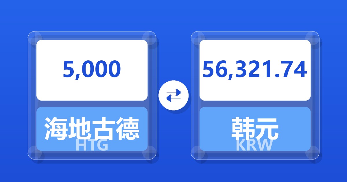 5,000海地古德兑韩元