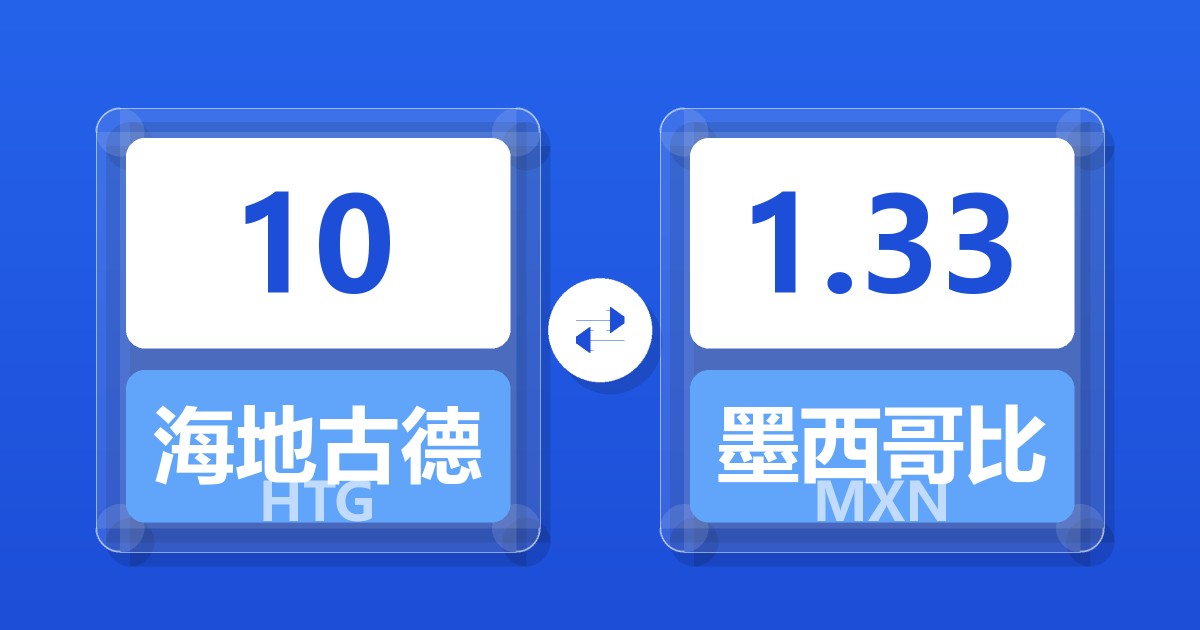 10海地古德兑墨西哥比索
