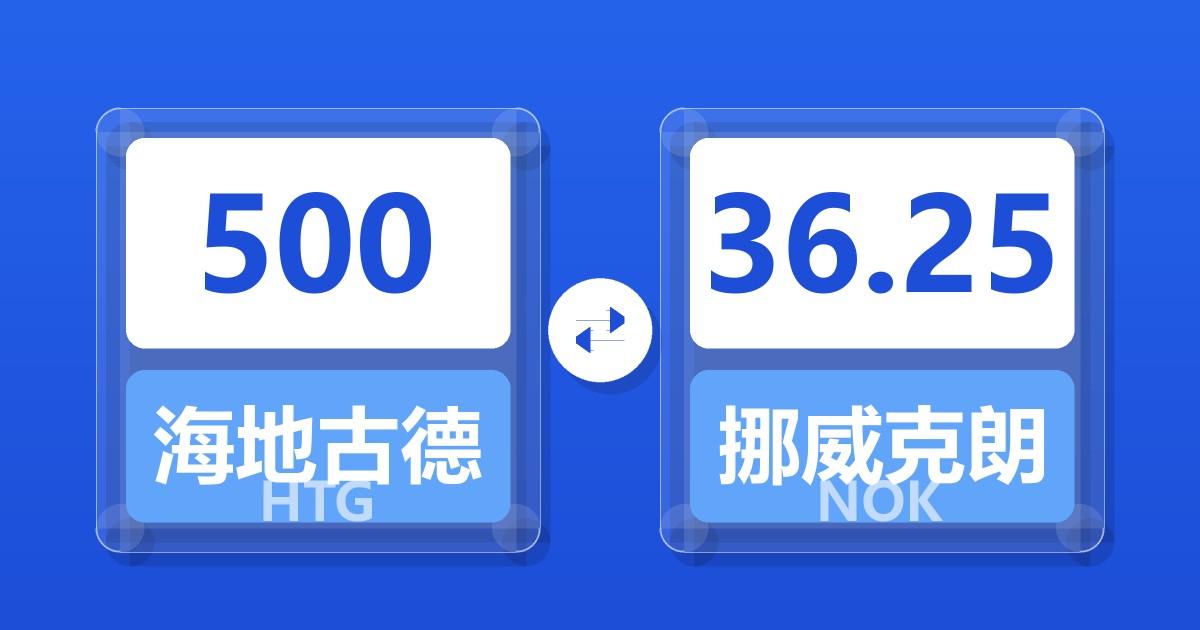 500海地古德兑挪威克朗