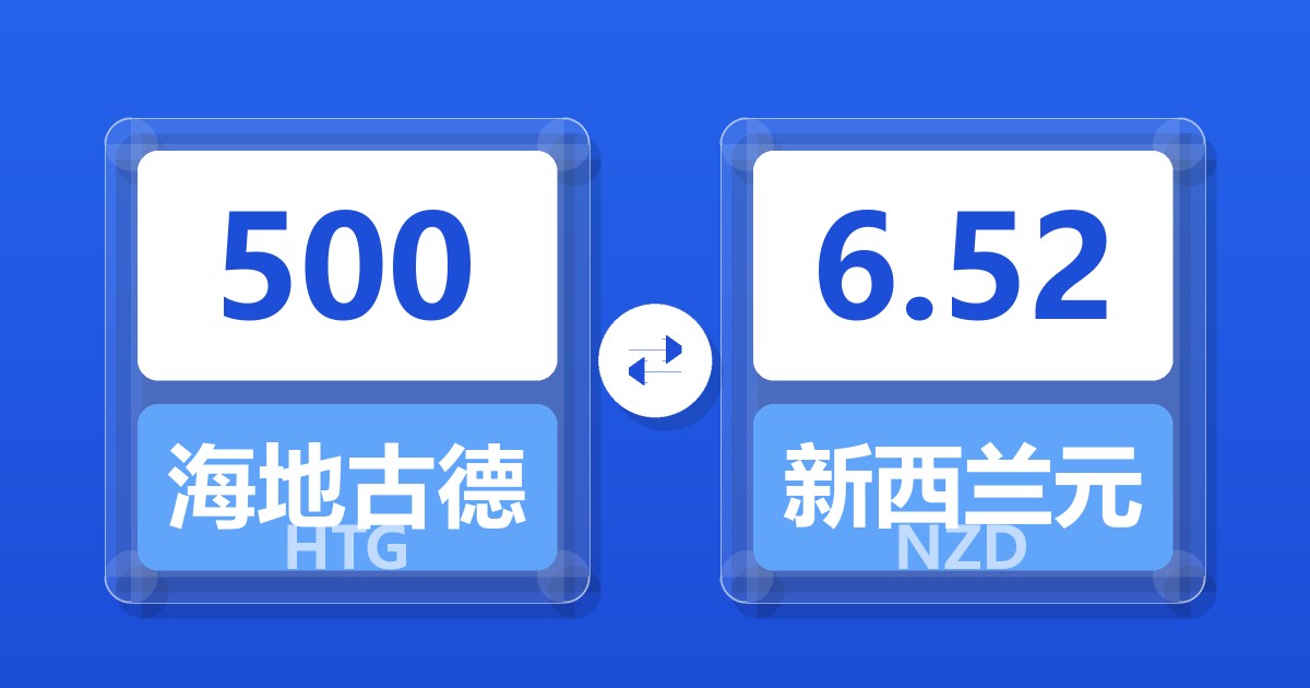 500海地古德兑新西兰元