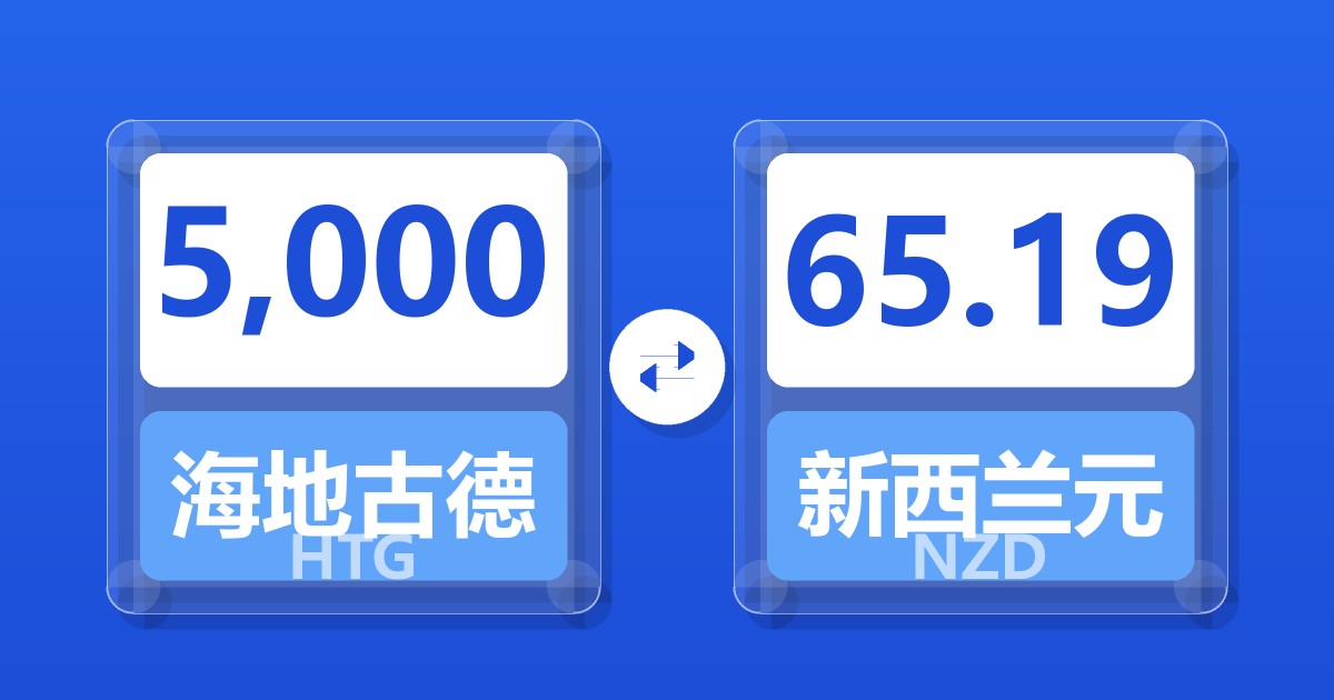 5,000海地古德兑新西兰元
