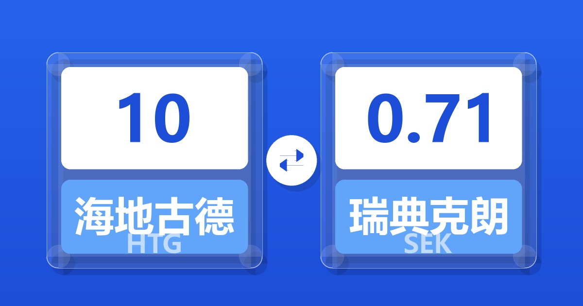 10海地古德兑瑞典克朗