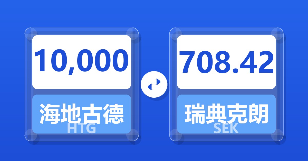 10,000海地古德兑瑞典克朗