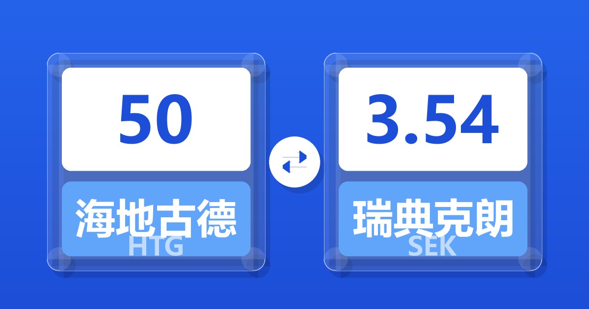 50海地古德兑瑞典克朗