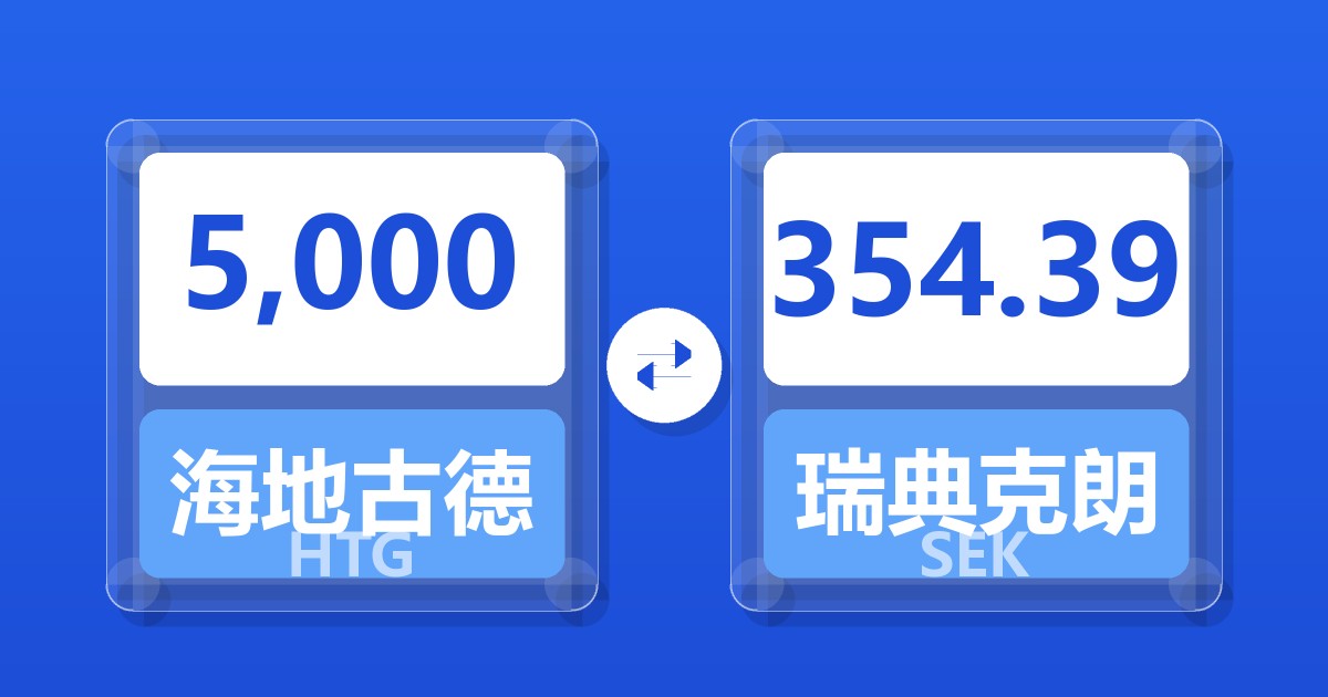 5,000海地古德兑瑞典克朗