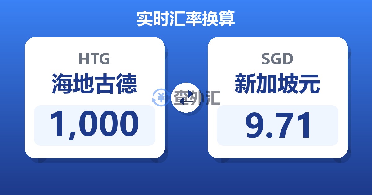 1,000海地古德兑新加坡元
