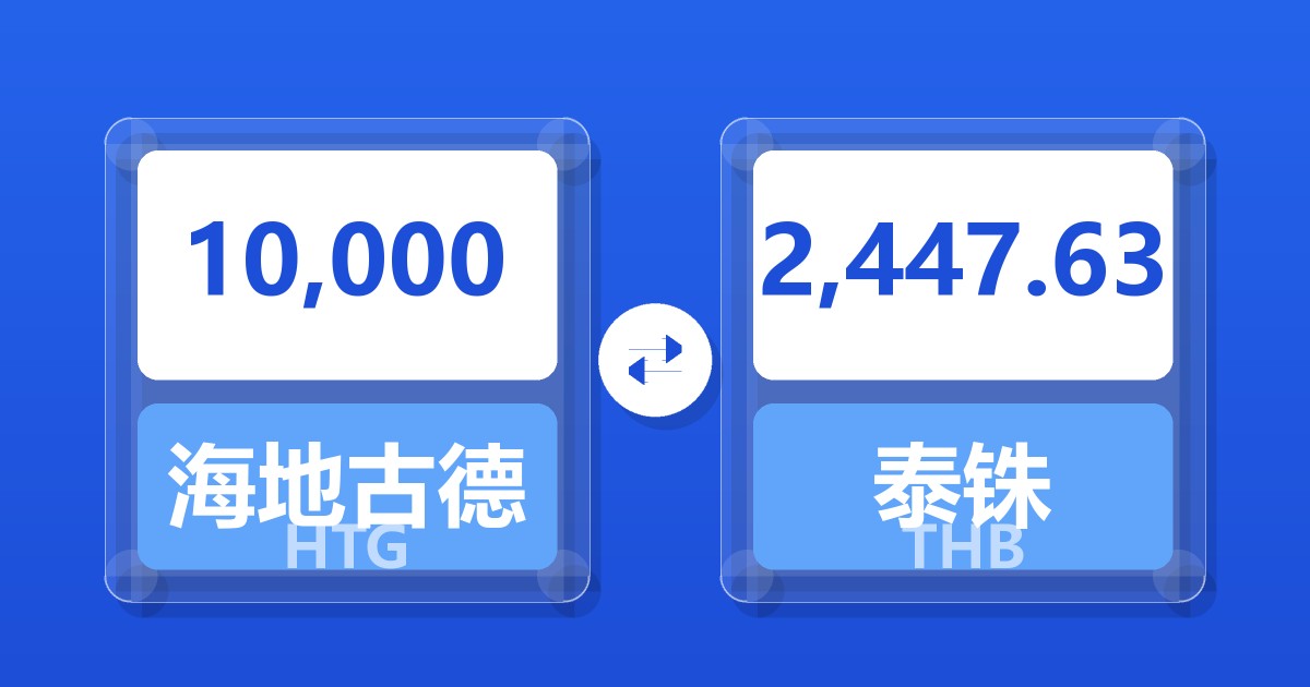 10,000海地古德兑泰铢