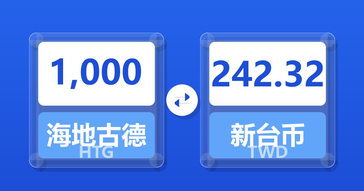 1,000海地古德兑新台币