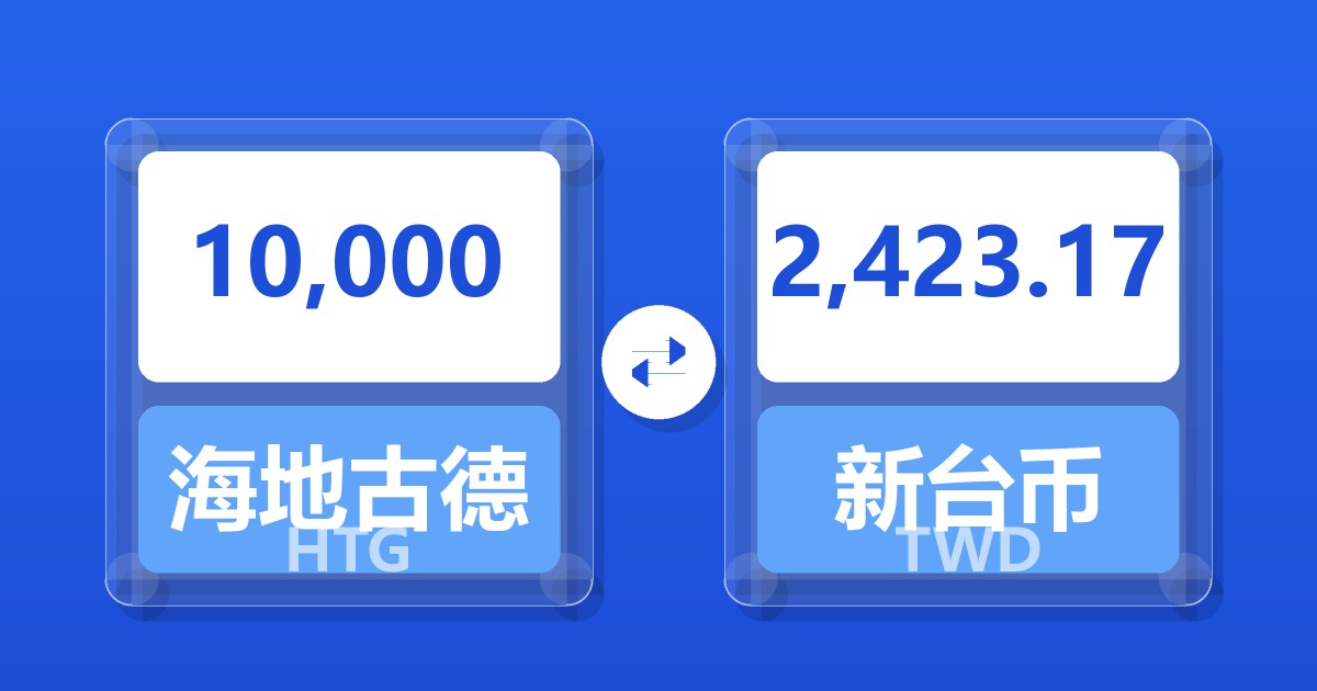 10,000海地古德兑新台币