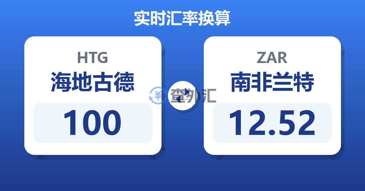 100海地古德兑南非兰特