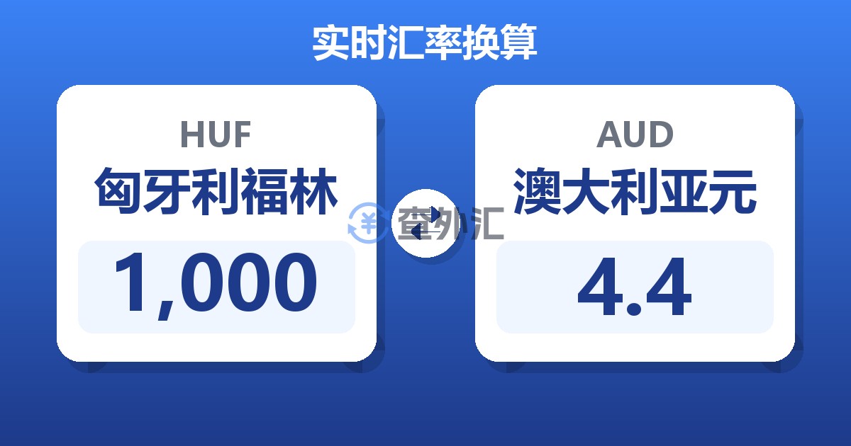 1,000匈牙利福林兑澳大利亚元