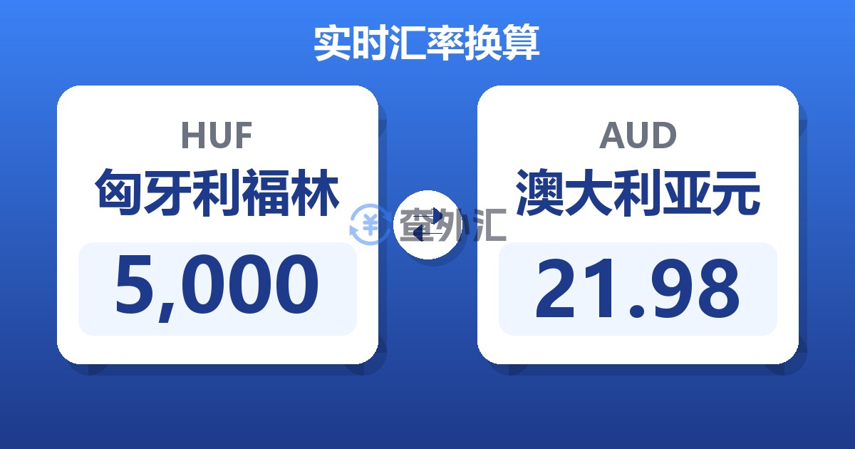 5,000匈牙利福林兑澳大利亚元