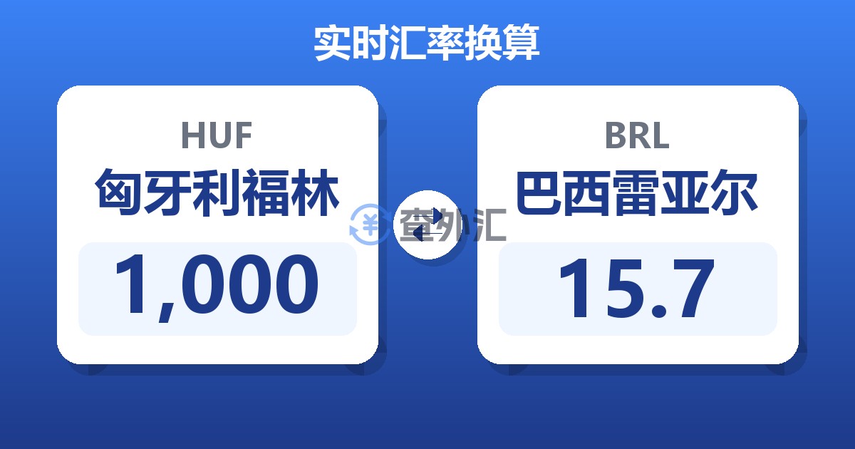 1,000匈牙利福林兑巴西雷亚尔