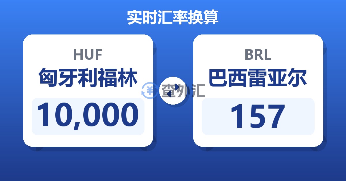 10,000匈牙利福林兑巴西雷亚尔