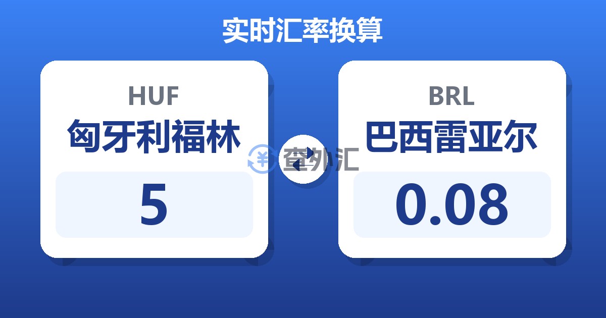 5匈牙利福林兑巴西雷亚尔