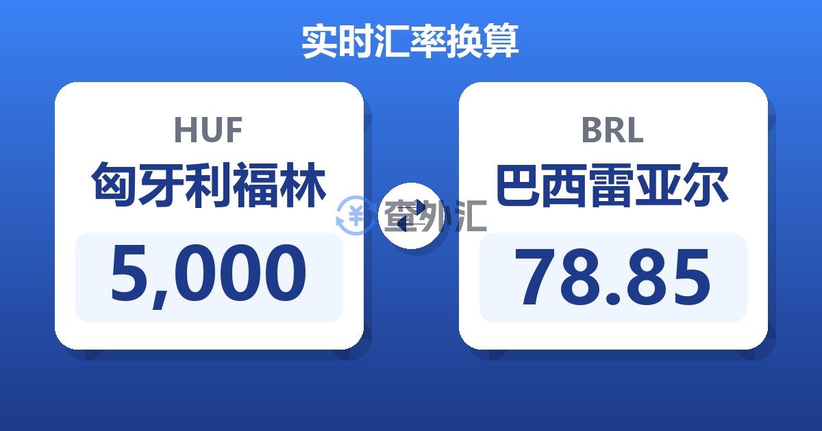 5,000匈牙利福林兑巴西雷亚尔