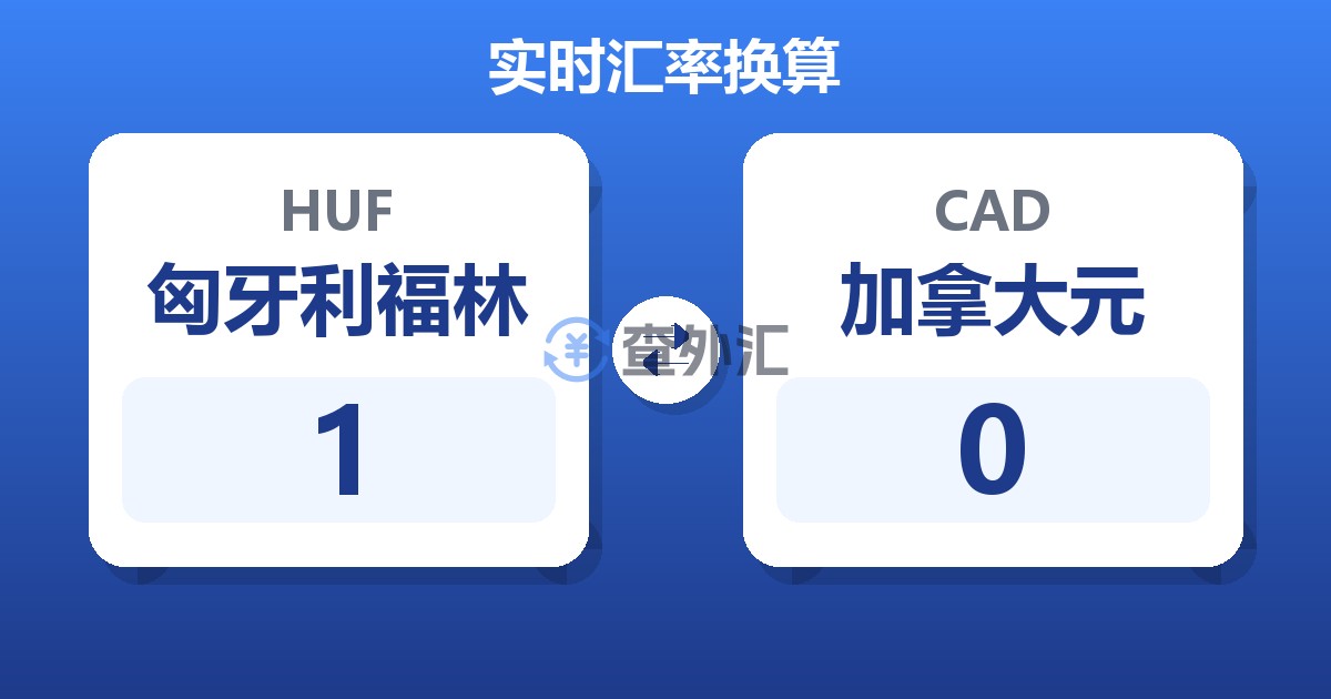 1匈牙利福林兑加拿大元