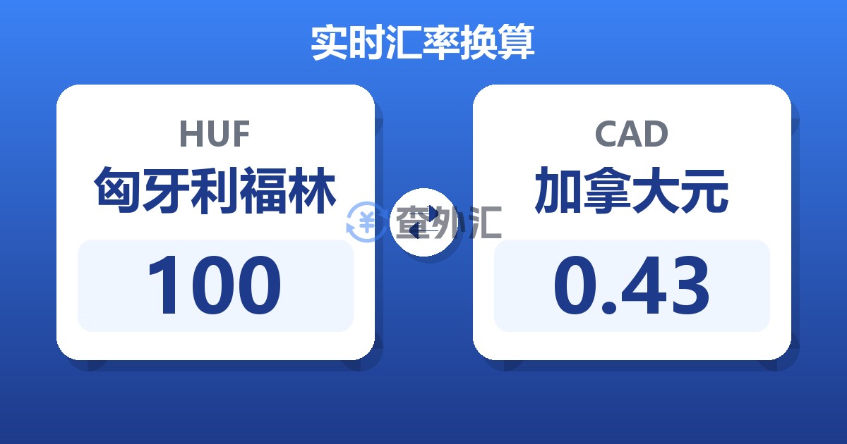 100匈牙利福林兑加拿大元