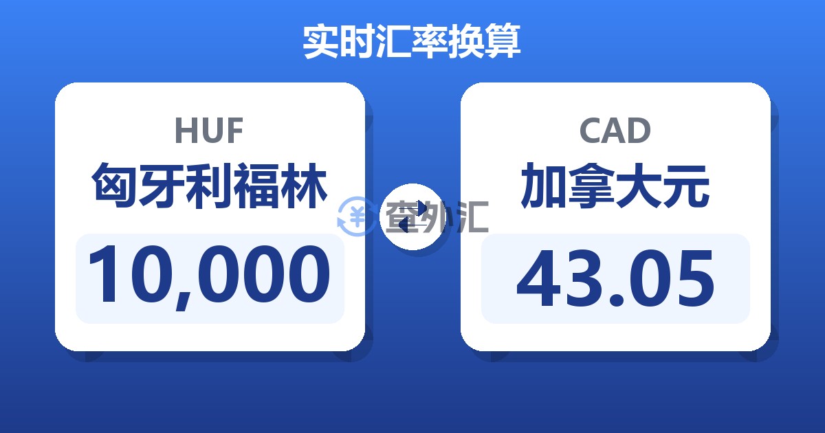 10,000匈牙利福林兑加拿大元