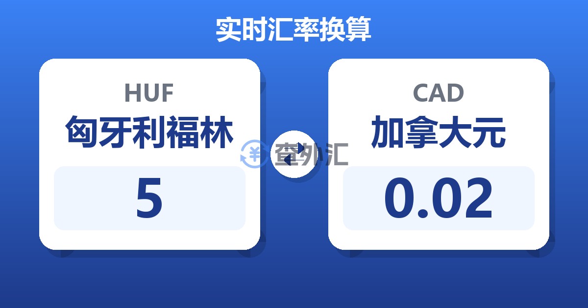 5匈牙利福林兑加拿大元