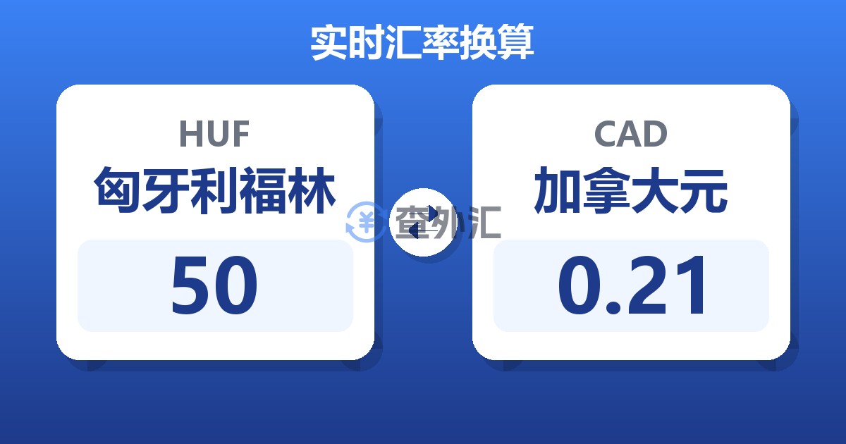 50匈牙利福林兑加拿大元