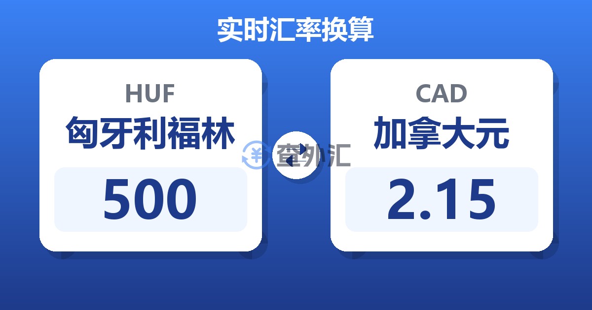 500匈牙利福林兑加拿大元