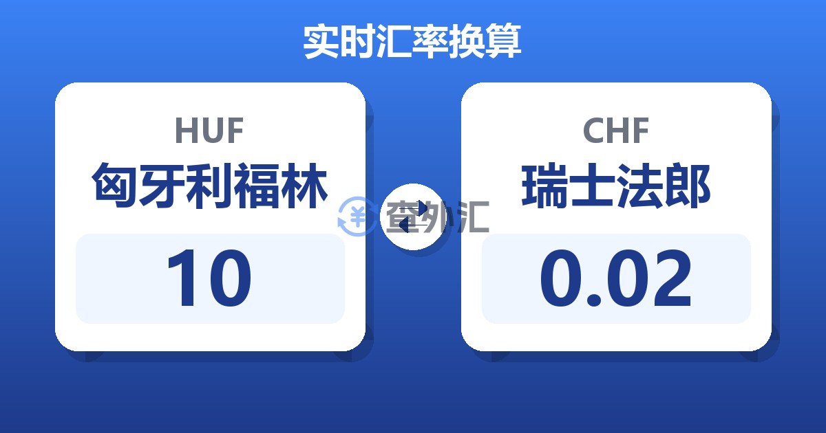 10匈牙利福林兑瑞士法郎