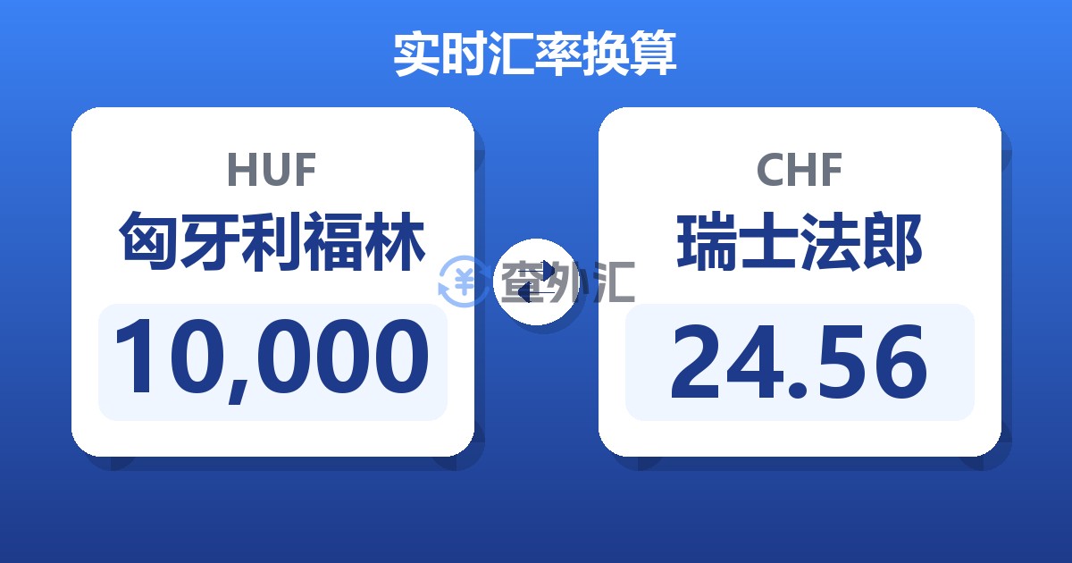 10,000匈牙利福林兑瑞士法郎