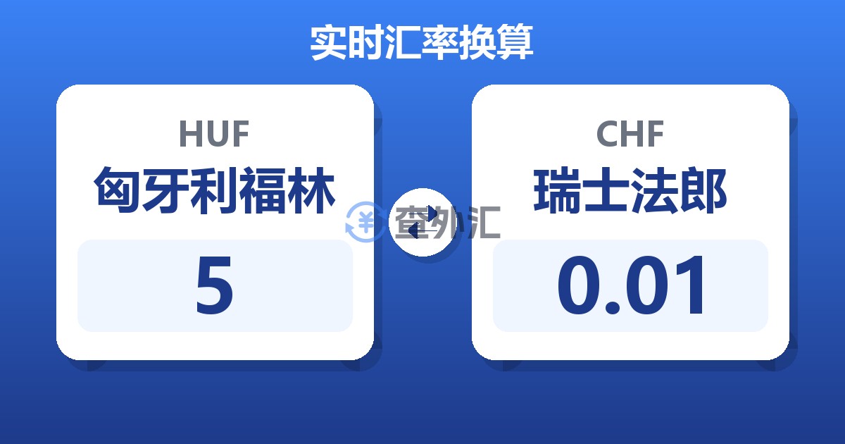 5匈牙利福林兑瑞士法郎