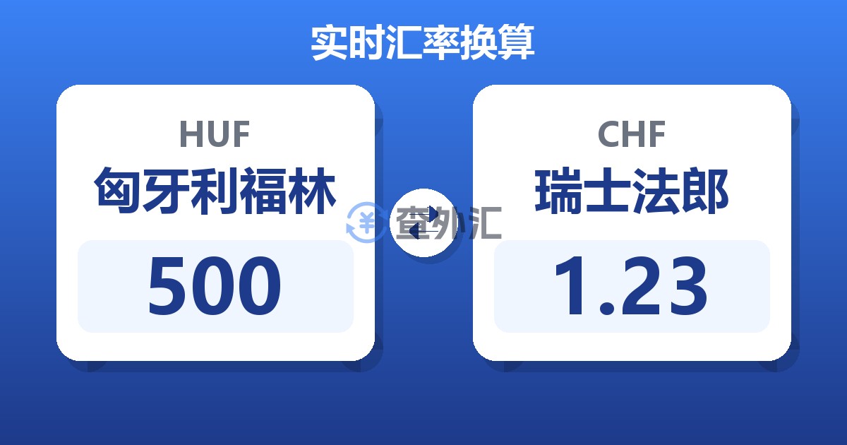 500匈牙利福林兑瑞士法郎