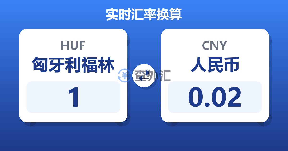 1匈牙利福林兑人民币