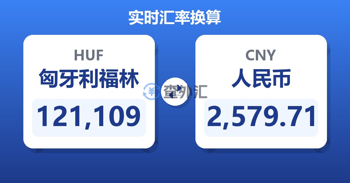 121,109匈牙利福林兑人民币