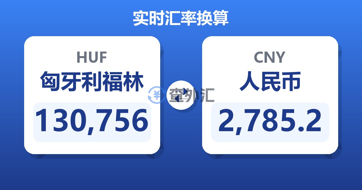 130,756匈牙利福林兑人民币