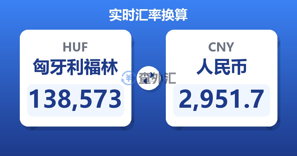 138,573匈牙利福林兑人民币