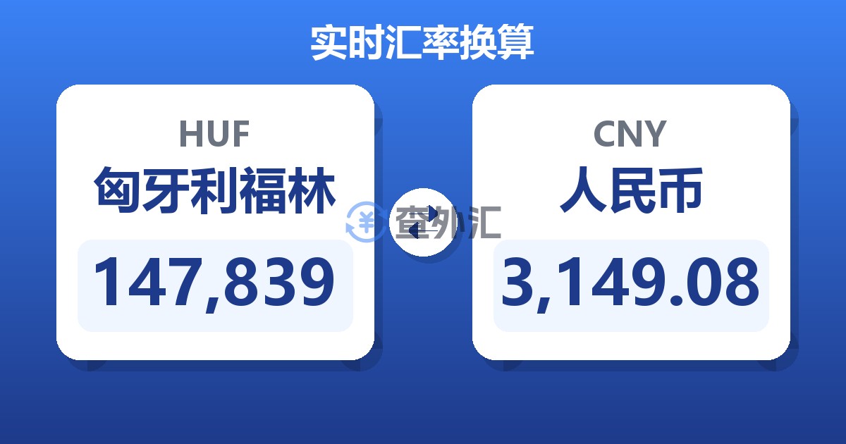 147,839匈牙利福林兑人民币