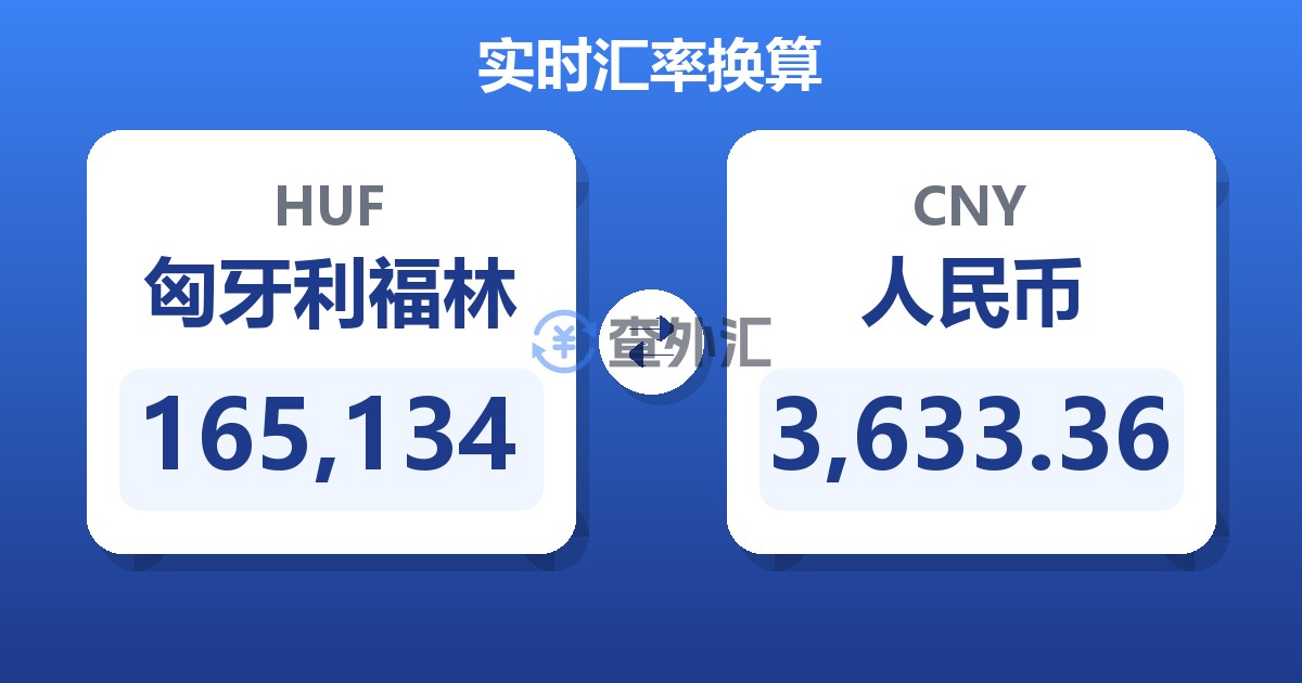 165,134匈牙利福林兑人民币