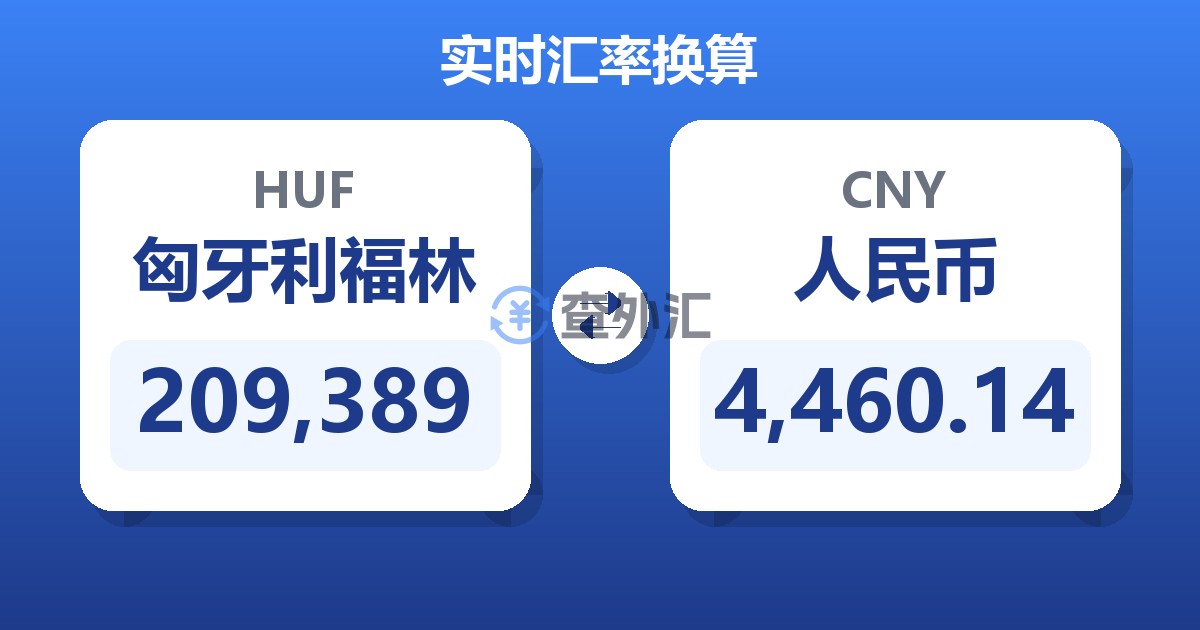 209,389匈牙利福林兑人民币