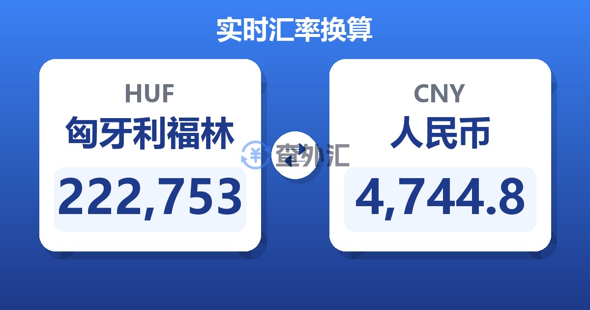 222,753匈牙利福林兑人民币