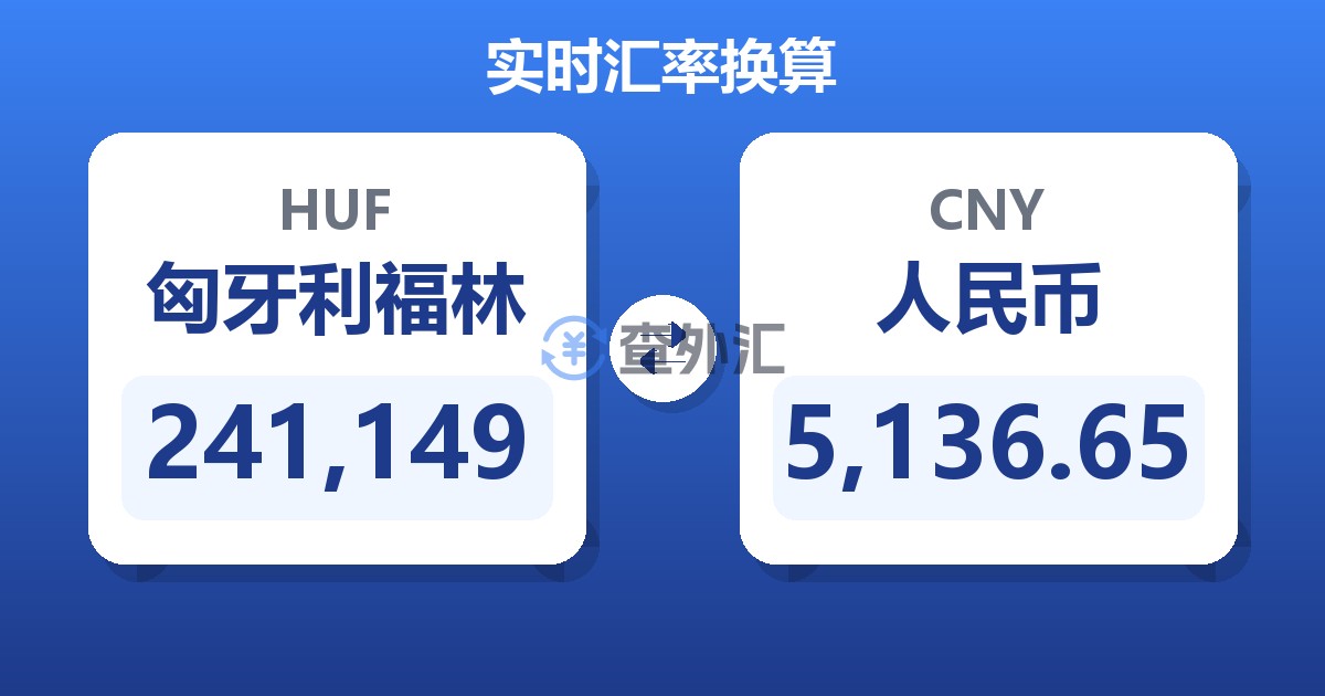 241,149匈牙利福林兑人民币