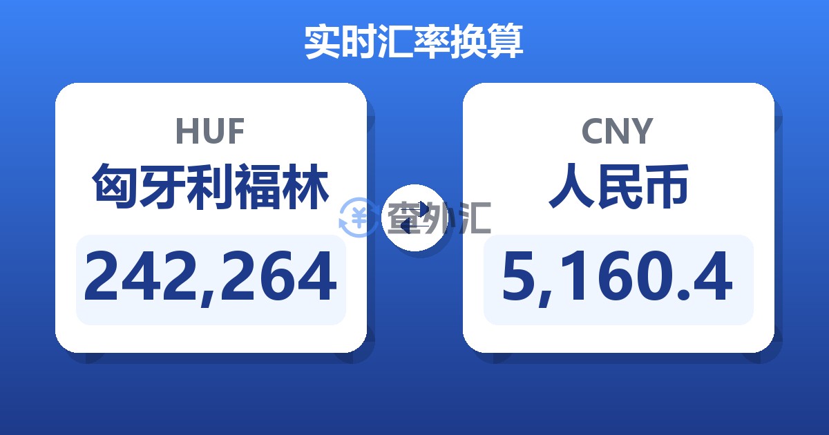 242,264匈牙利福林兑人民币