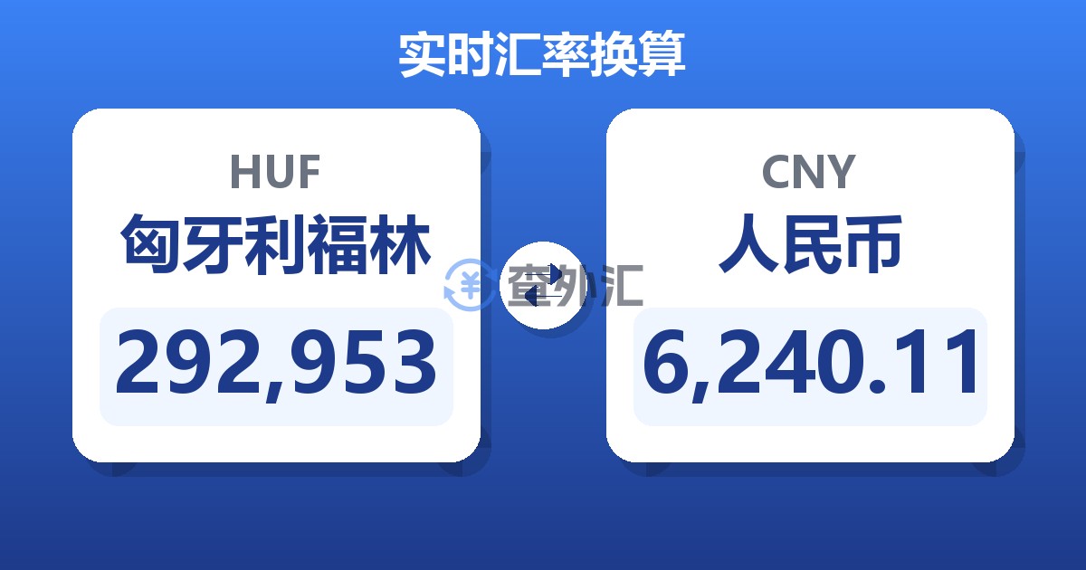 292,953匈牙利福林兑人民币