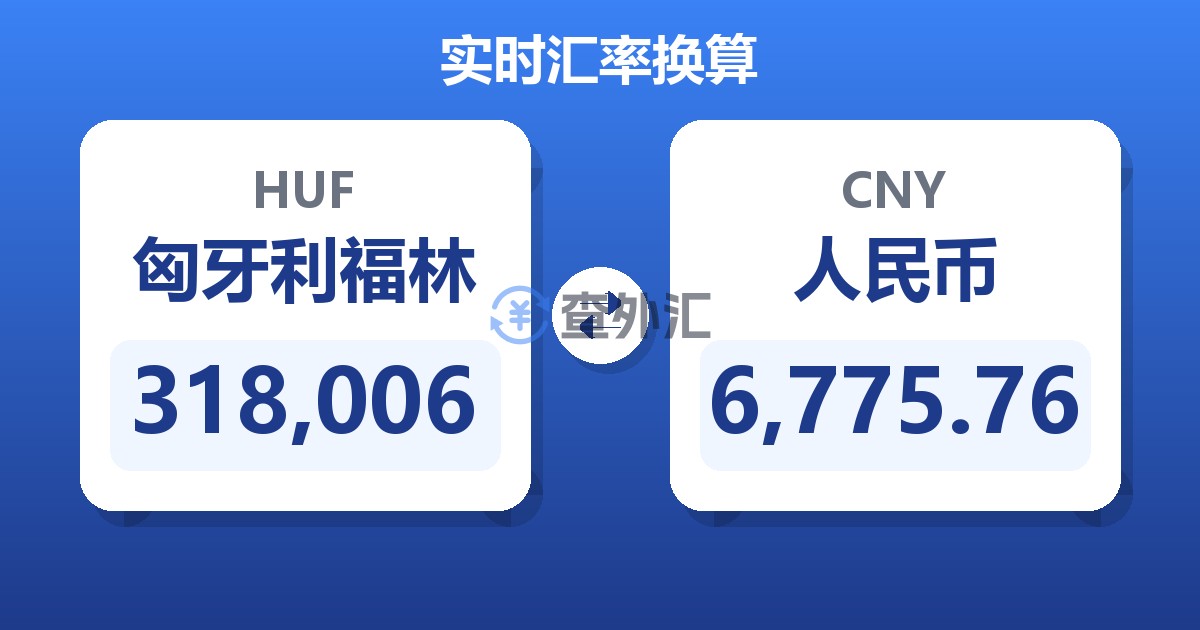318,006匈牙利福林兑人民币