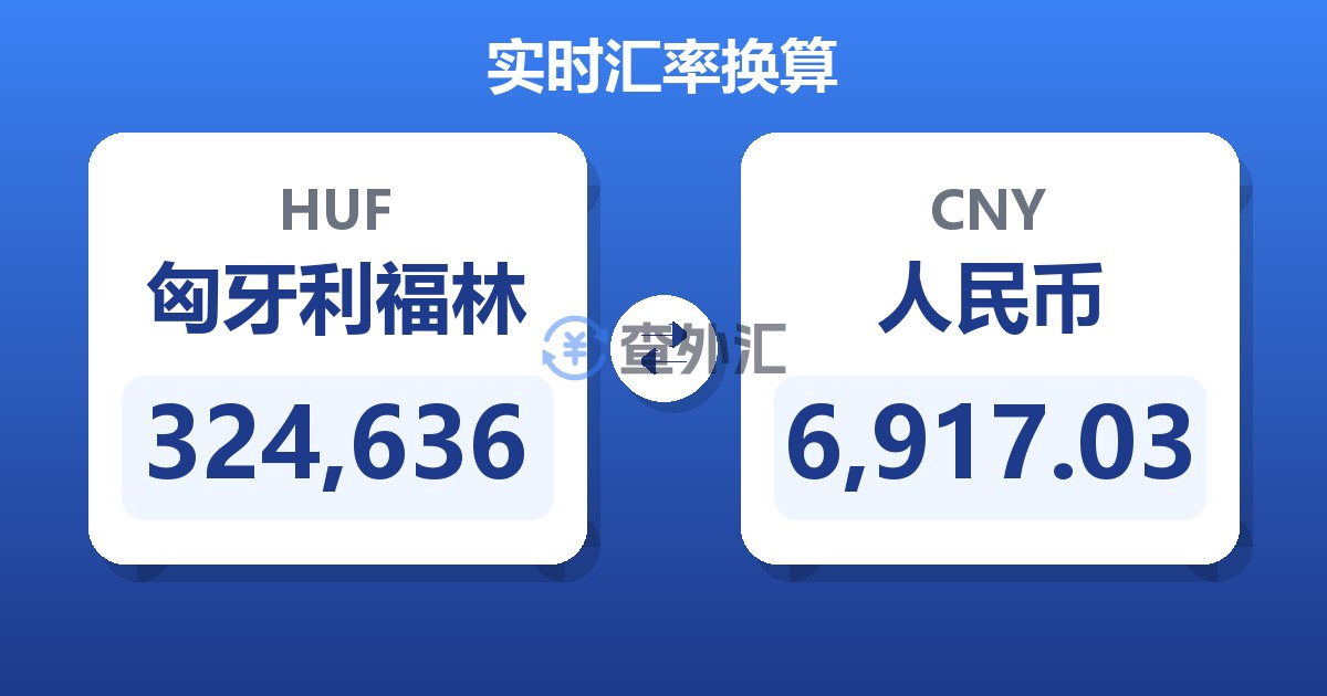 324,636匈牙利福林兑人民币