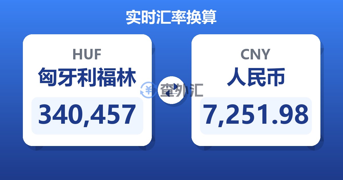 340,457匈牙利福林兑人民币