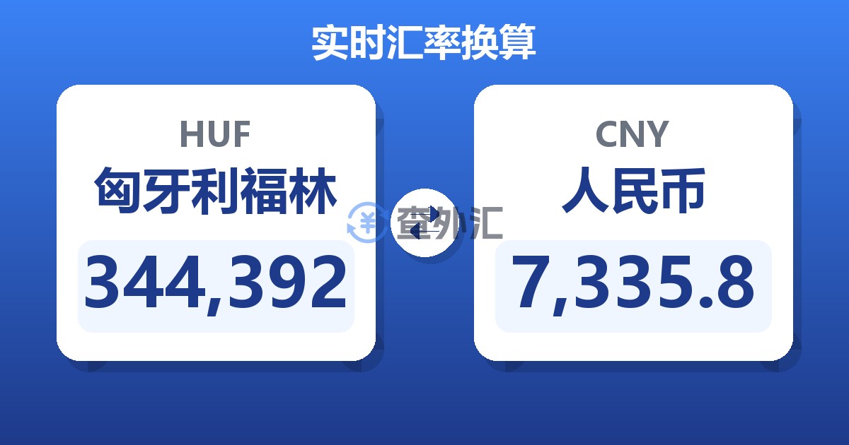 344,392匈牙利福林兑人民币