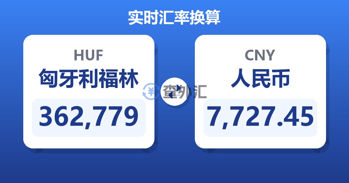 362,779匈牙利福林兑人民币